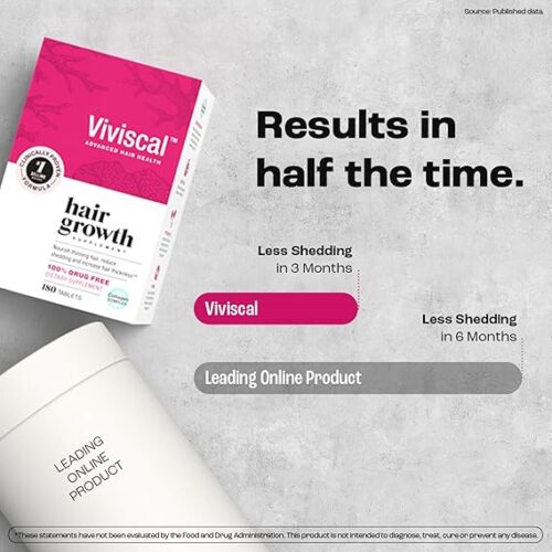 Viviscal Hair Growth Supplements for Women with Proprietary Collagen - Image 6